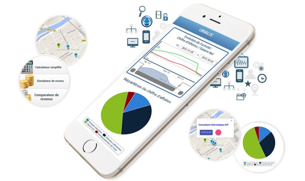 umalis connect - Umalis entreprise portage salarial 