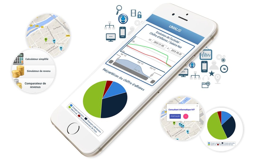 LES PERSPECTIVES DU PORTAGE SALARIAL – UMALIS CONNECT