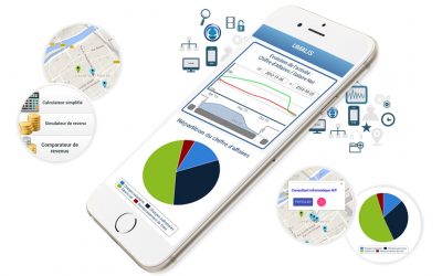 LES PERSPECTIVES DU PORTAGE SALARIAL – UMALIS CONNECT